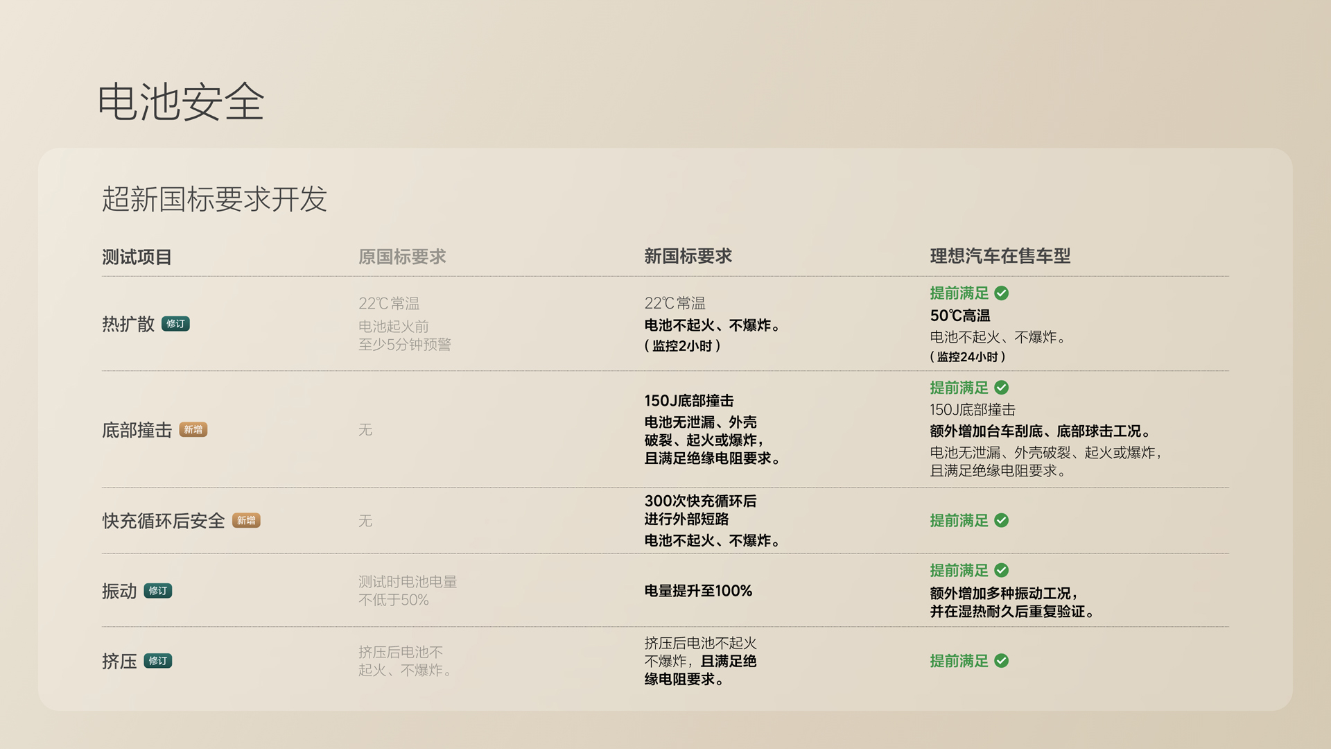 250729_尊龙凯时i8发布会_16比9_final.078.jpg 250729_尊龙凯时i8发布会_16比9_final.078.jpg